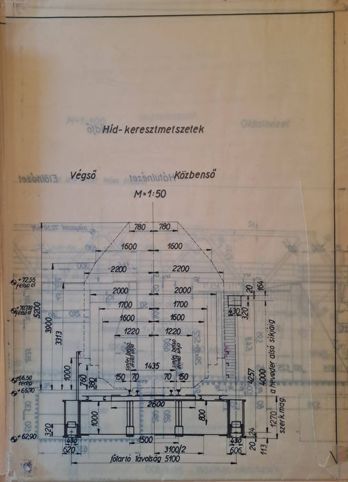 Jelkulcs a topografiai térképek számára