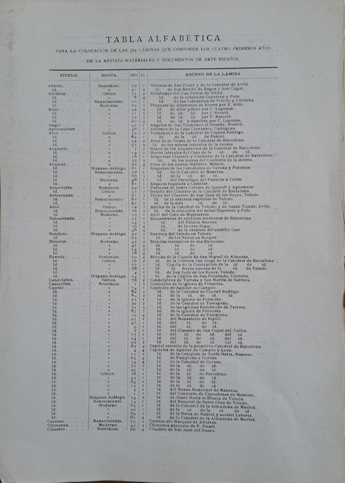 Materiales y documentos de arte español V.