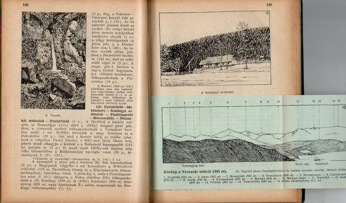 A Mátra részletes kalauza