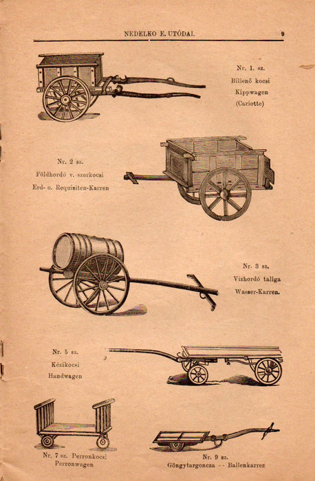 Nedelko E. utódai - Árjegyzék az Első Szent-Endrei Gőzfűrész és Faipar-gyárból
