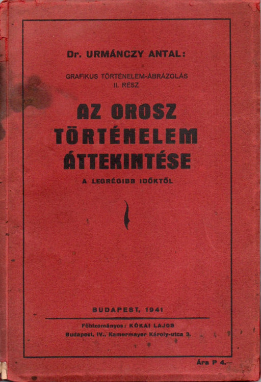 Grafikus történelem-ábrázolás II. - Az orosz történelem áttekintése