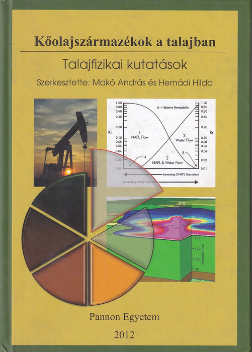 Köolajszármazékok a talajban: talajfizikai kutatások