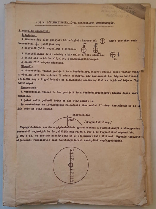 A tábori tüzérség - Emlékeztető - Oskola Antikvárium