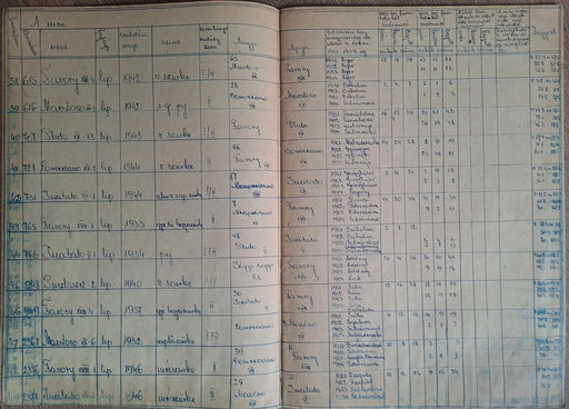 Előjegyzés a minőségi ménekről - Oskola Antikvárium