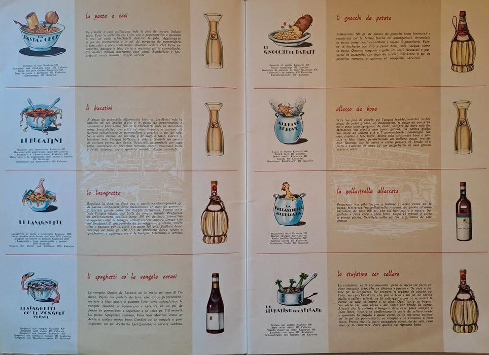 Er libro de la cucina de Giggi Fazi - Oskola Antikvárium