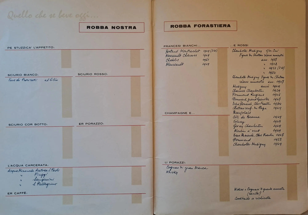 Er libro de la cucina de Giggi Fazi - Oskola Antikvárium