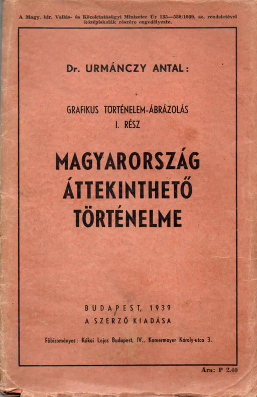 Grafikus történelem - ábrázolás I.: Magyarország áttekinthető történelme - Oskola Antikvárium