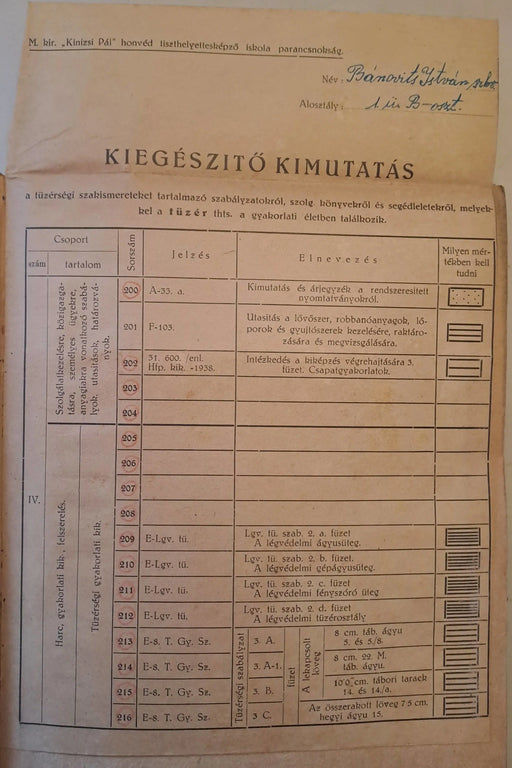 Kiegészítő kimutatás a tüzérségi szakismereteket tartalmazó szabályzatokról, szolg. könyvekről és segédletekről, melyekkel a tüzér thts. a gyakorlati életben találkozik - Oskola Antikvárium