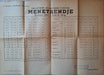 Lillafüredi Állami Erdei Vasutak menetrendje 1964. - Oskola Antikvárium