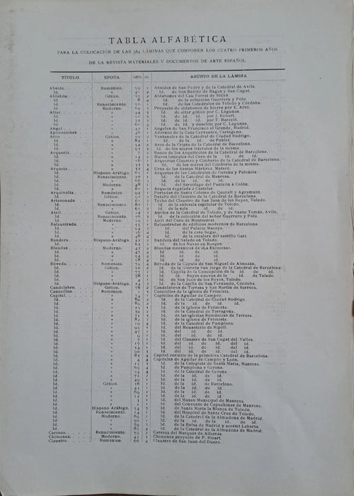 Materiales y documentos de arte español V. - Oskola Antikvárium