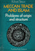 Meccan Trade and Islam - Oskola Antikvárium