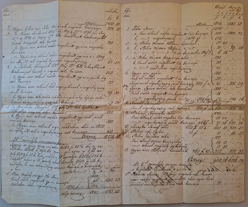 Pete János ellen megítélt költségek és követelések 1851 - ből - Oskola Antikvárium
