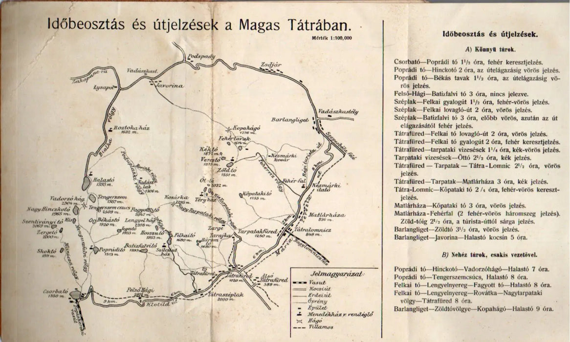 Tátrakalauz - Oskola Antikvárium