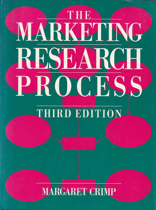 The Marketing Research Process - Oskola Antikvárium